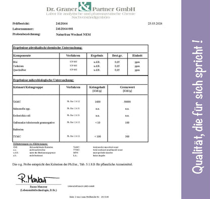 Qualität die für sich spricht